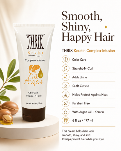 Thrix Keratin Complex Infusion